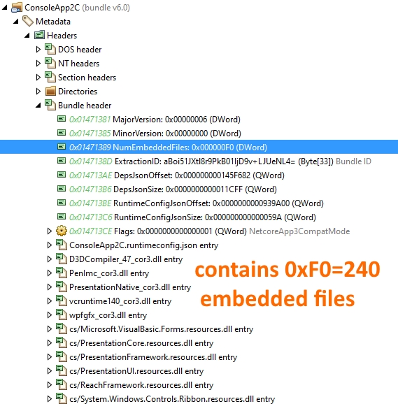 Embedded files